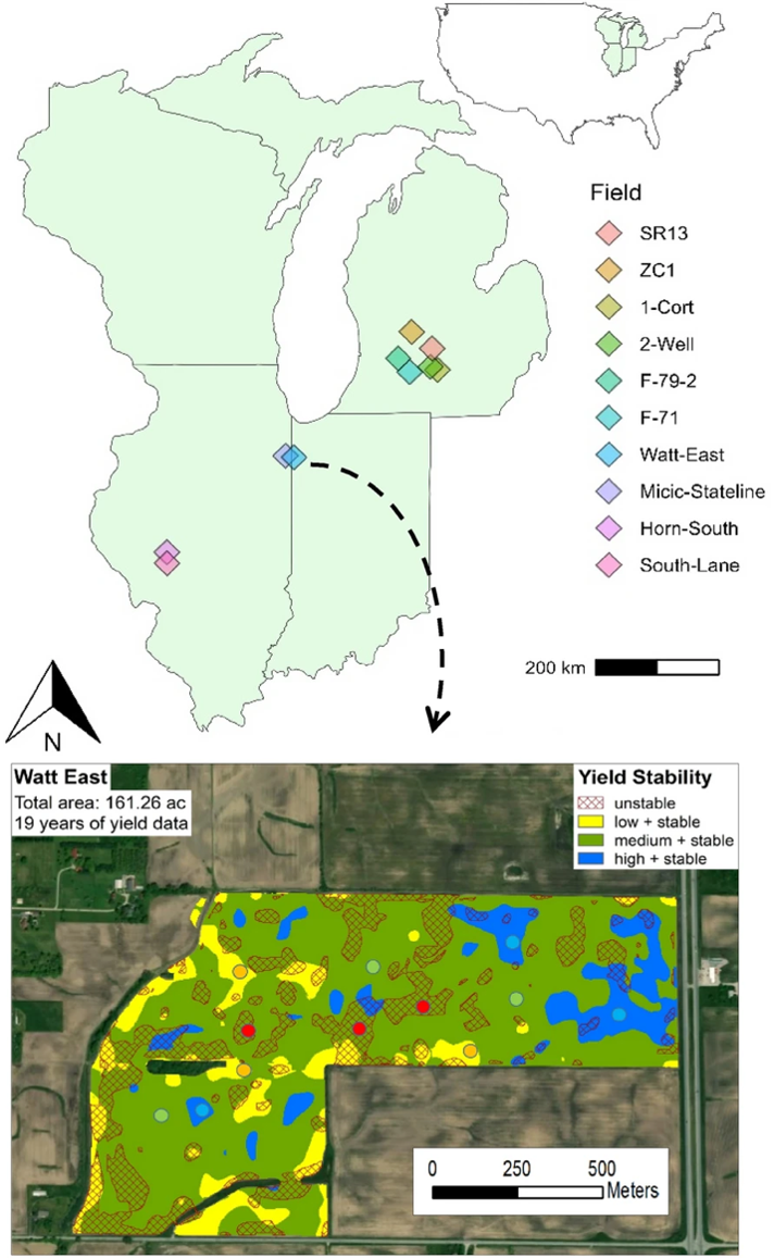 Figure one soil health indicators Price 7-26.png